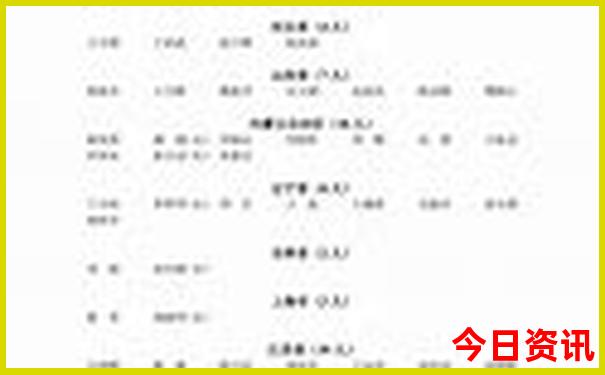 江浙沪亲子游最值得去的地方